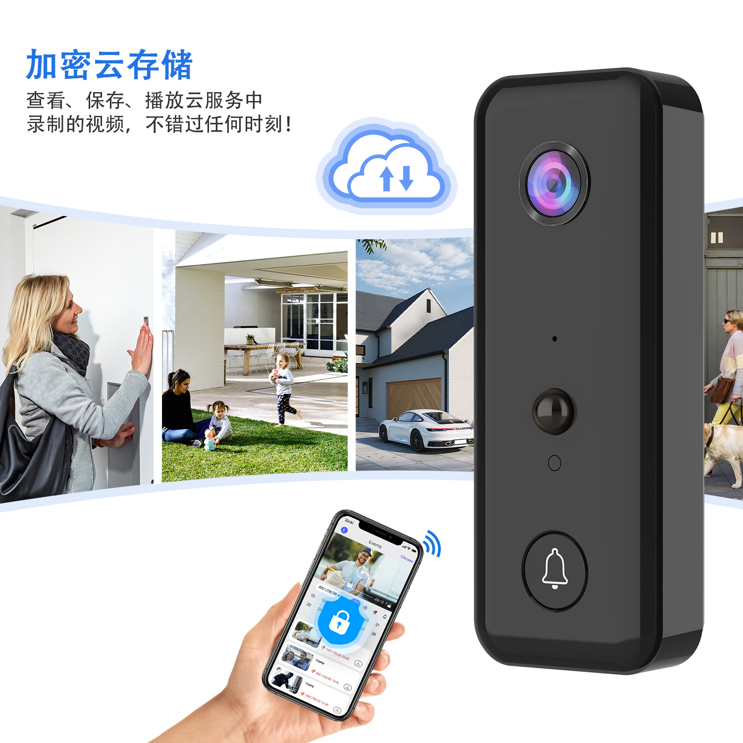Видеодомофон Aiwit 720P с обла – обзор и цена Peephole Camera Viewer
