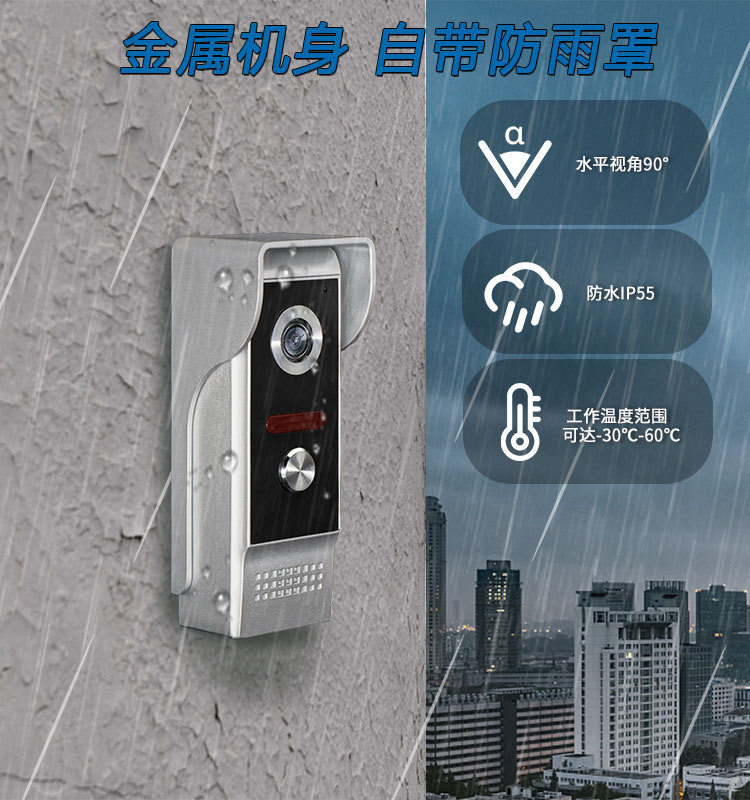 4,3-дюймовый TFT-монитор, 4, п – обзор и цена Peephole Camera Viewer