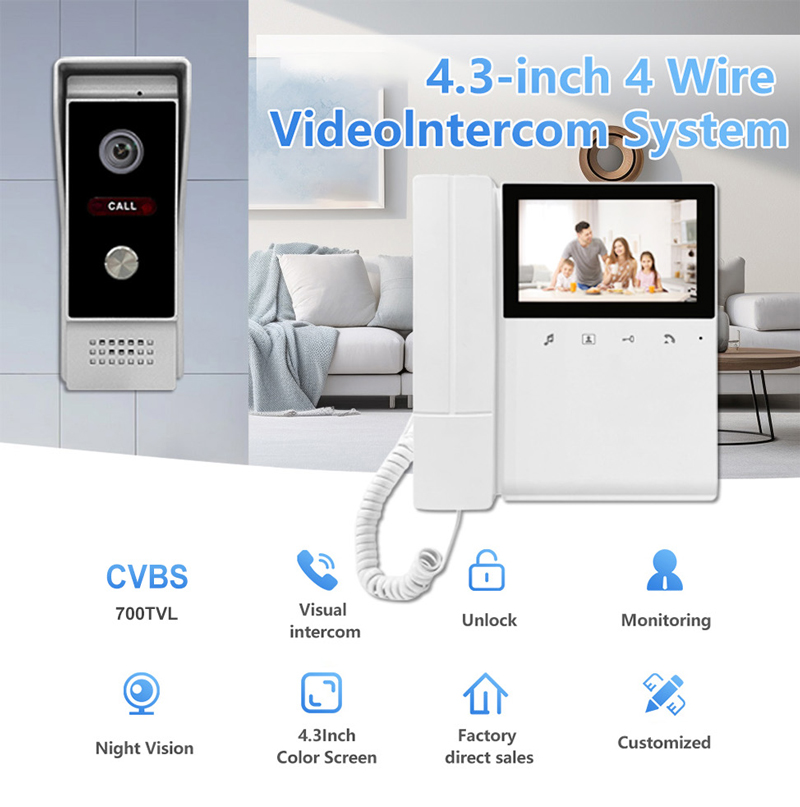 4,3-дюймовый TFT-монитор, 4, п – обзор и цена Peephole Camera Viewer
