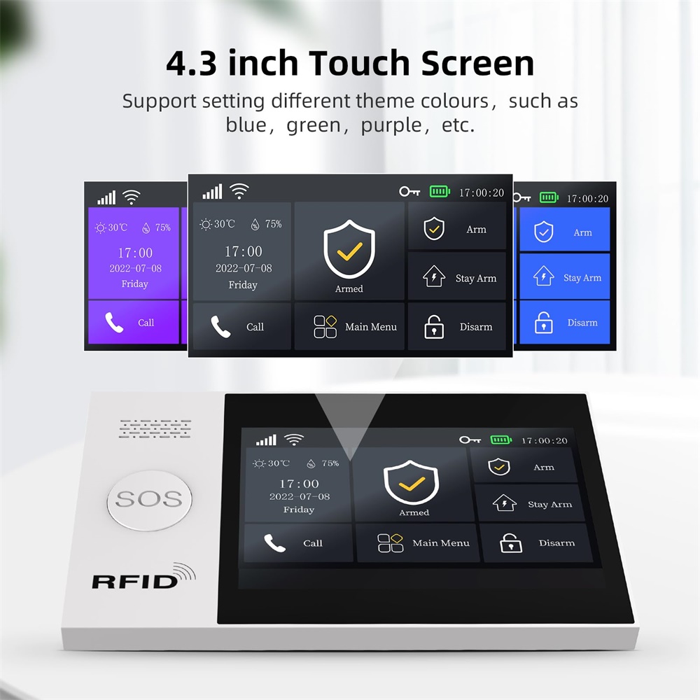 Умная GSM-система сигнализации – обзор и цена Home Security System Installation