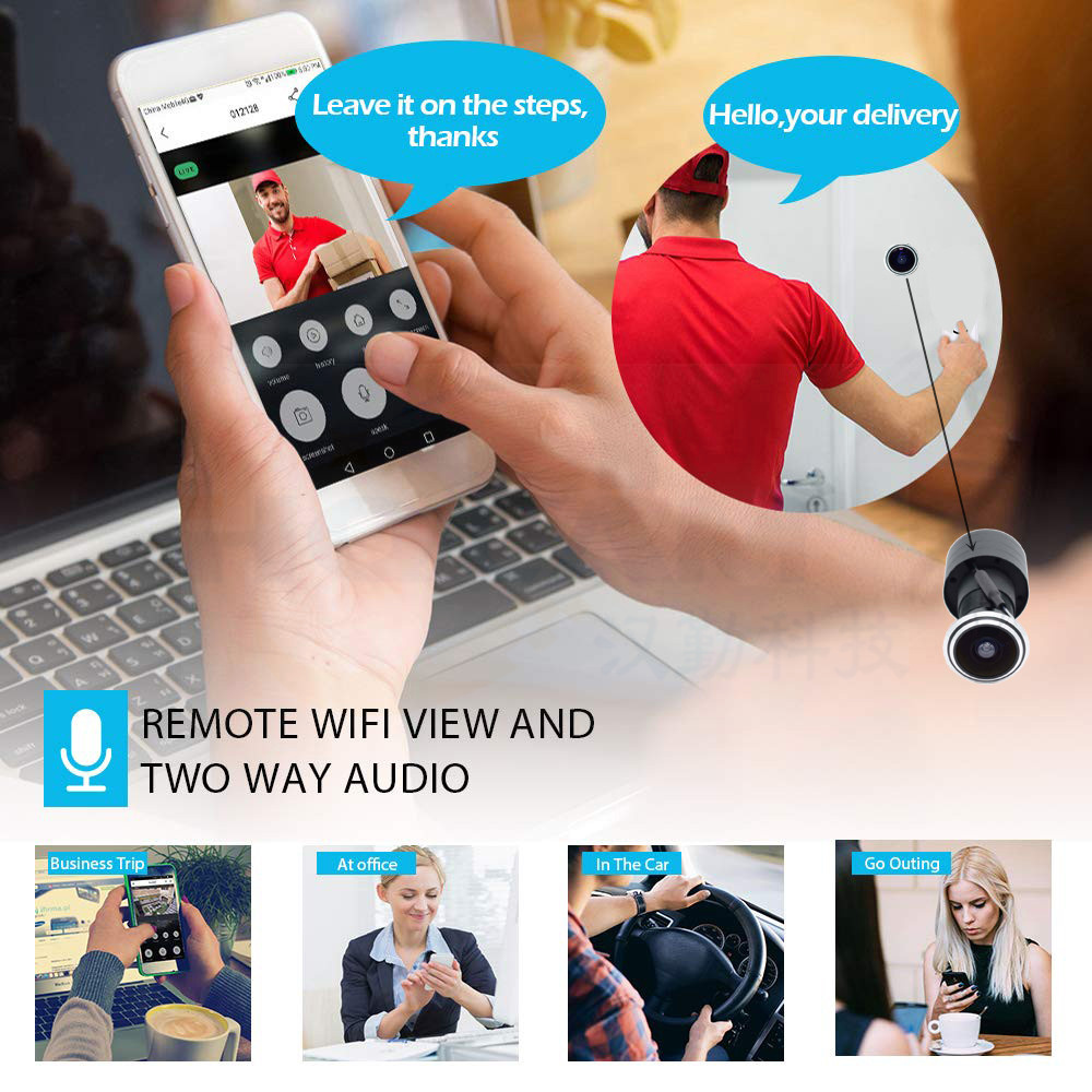 5-мегапиксельная IP-камера с д – обзор и цена Peephole Camera Viewer