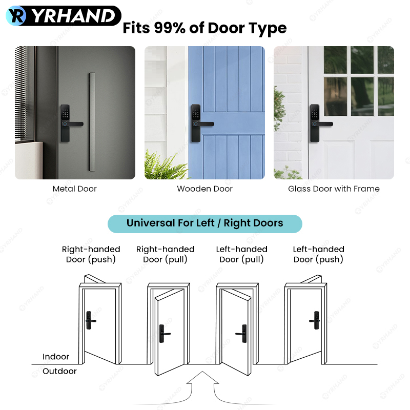 Умный замок с Bluetooth, прило – обзор и цена Home Security Keypad