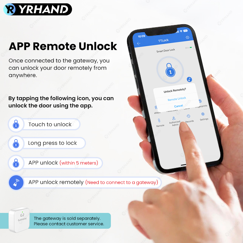 Умный замок с Bluetooth, прило – обзор и цена Home Security Keypad