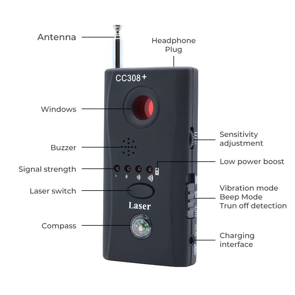 CC308 Портативный детектор скр – обзор и цена Home Security Hidden Cameras
