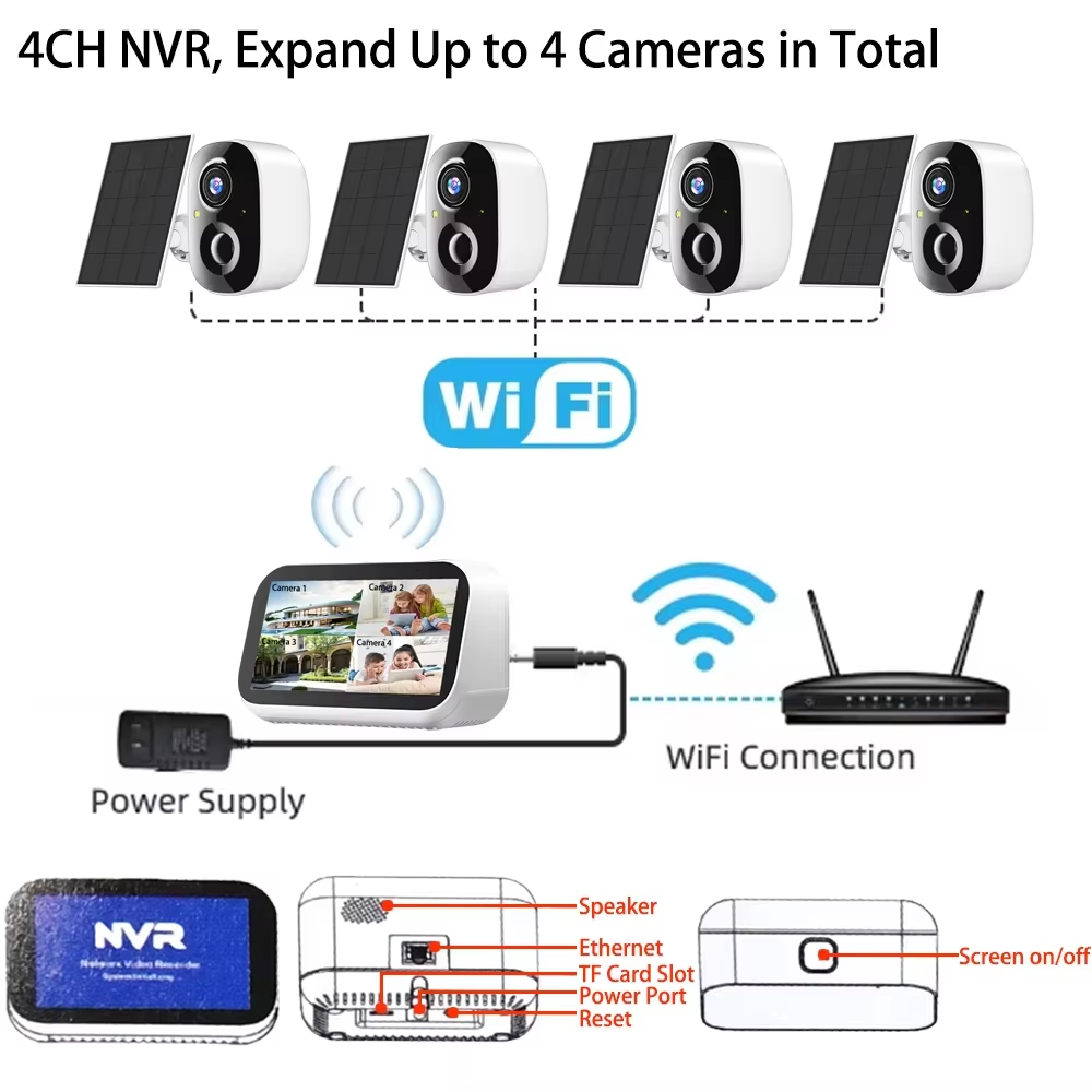 Мини-4канальный 4,39-дюймовый  – обзор и цена Home Security Wifi Camera