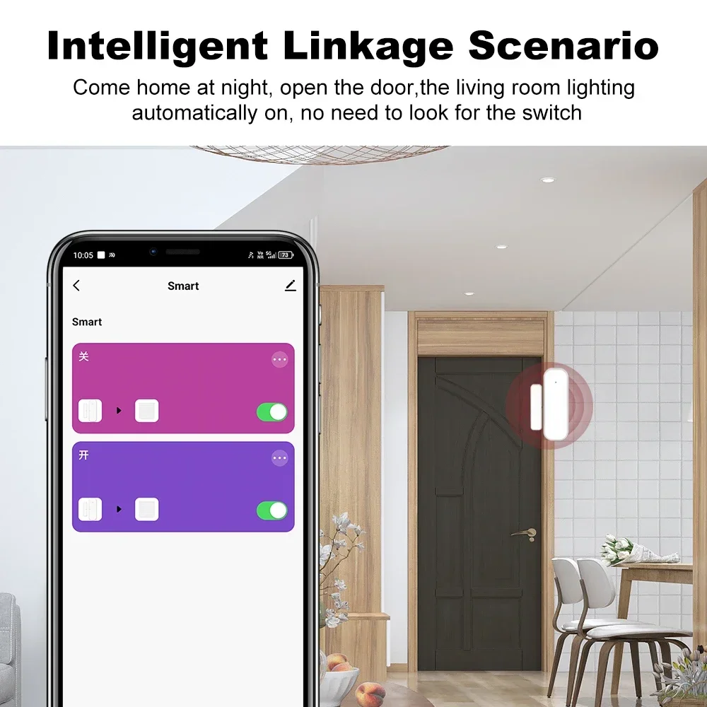 Умная сигнализация Zigbee WIFI – обзор и цена Home Security With Ai