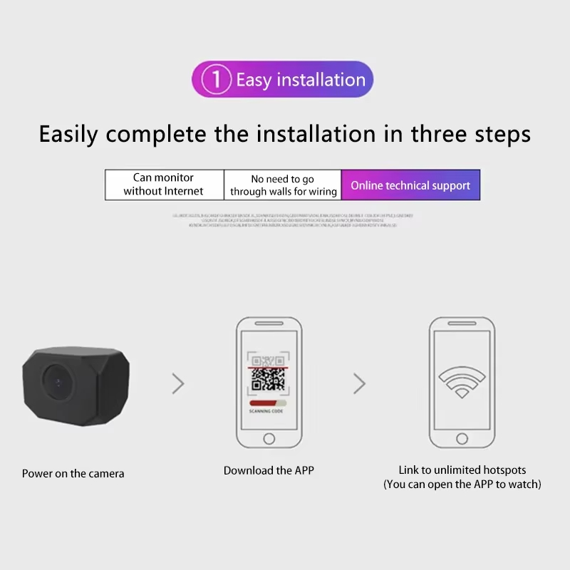 4K HD Wi-Fi камера безопасност – обзор и цена Home Security Wifi Camera