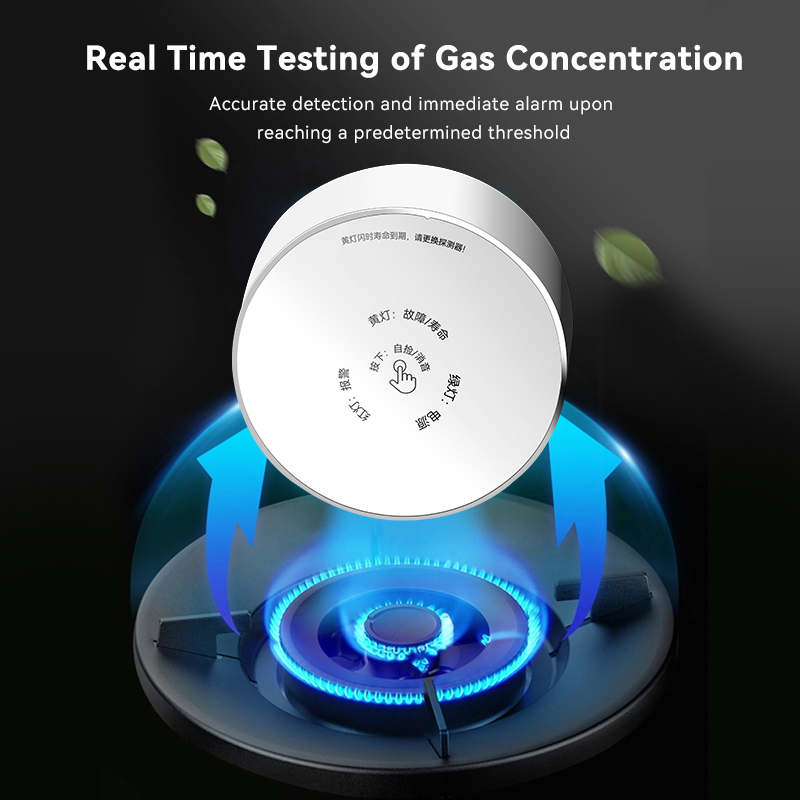 Датчик газа Meian Zigbee, бесп – обзор и цена Home Security With Ai