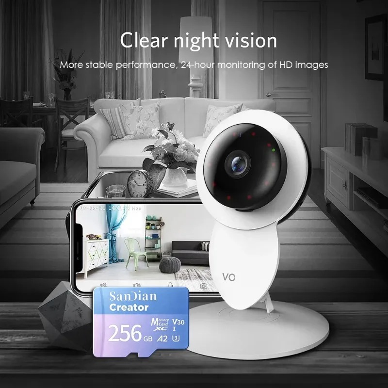 Оригинальная карта памяти Micr – обзор и цена Home Security Game