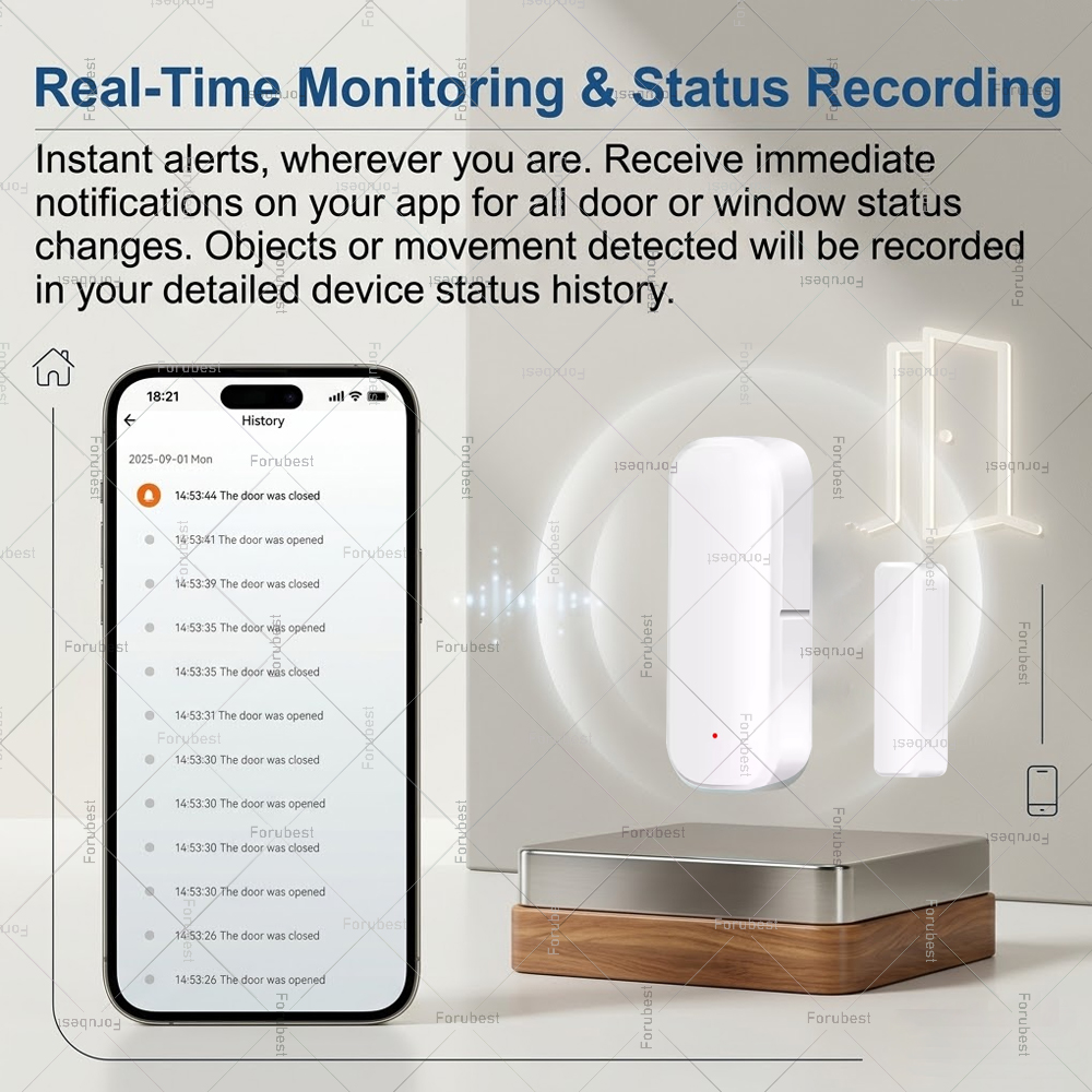 Датчик открытия двери/окна Tuy – обзор и цена Home Security With Ai