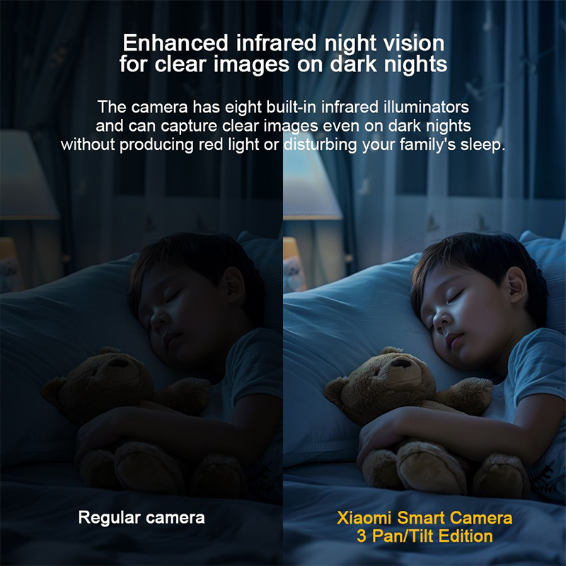XIAOMI 360° °   Умная камера 3 – обзор и цена Home Security Camera Xiaomi