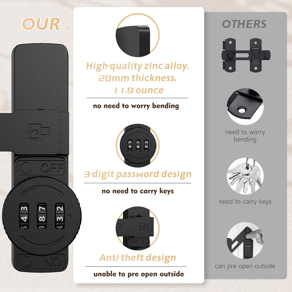 Защитный дверной замок для сар – обзор и цена Home Security Locks For Doors