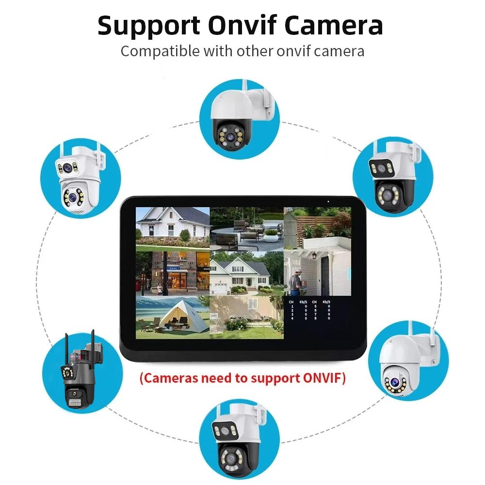 Uzoom 8CH NVR Беспроводная сис – обзор и цена Home Security System Installation