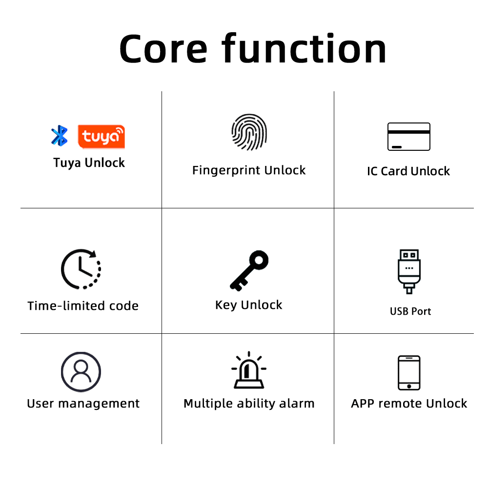 RAYKUBE M5 Tuya BLE Умный двер – обзор и цена Home Security Keypad