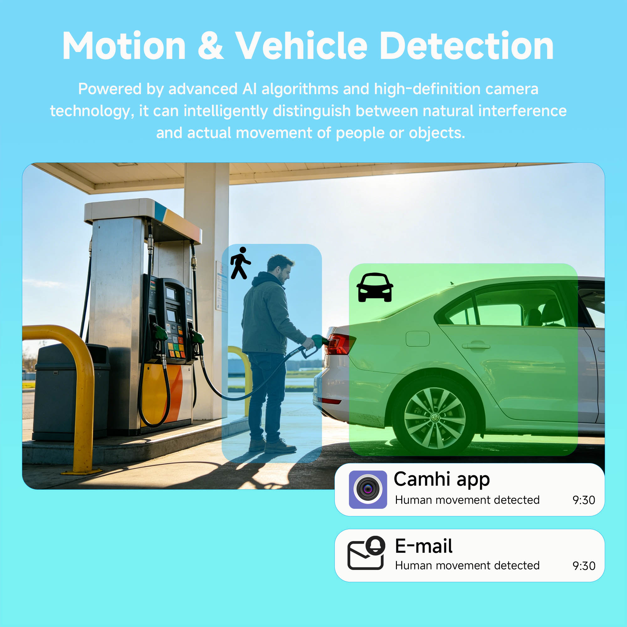 Комплект системы видеонаблюден – обзор и цена Home Security With Ai