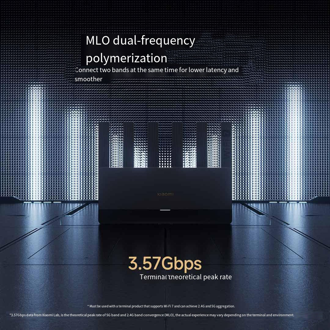 Маршрутизатор Xiaomi Mijia BE6 – обзор и цена Home Security Service