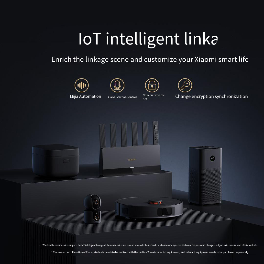 Маршрутизатор Xiaomi Mijia BE6 – обзор и цена Home Security Service