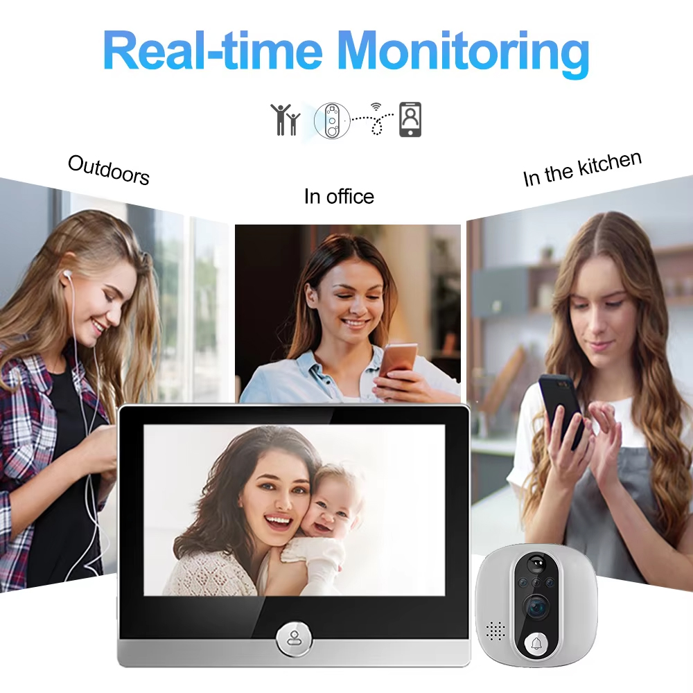 Tuya 1080P Wi-Fi дверной звоно – обзор и цена Peephole Camera Viewer