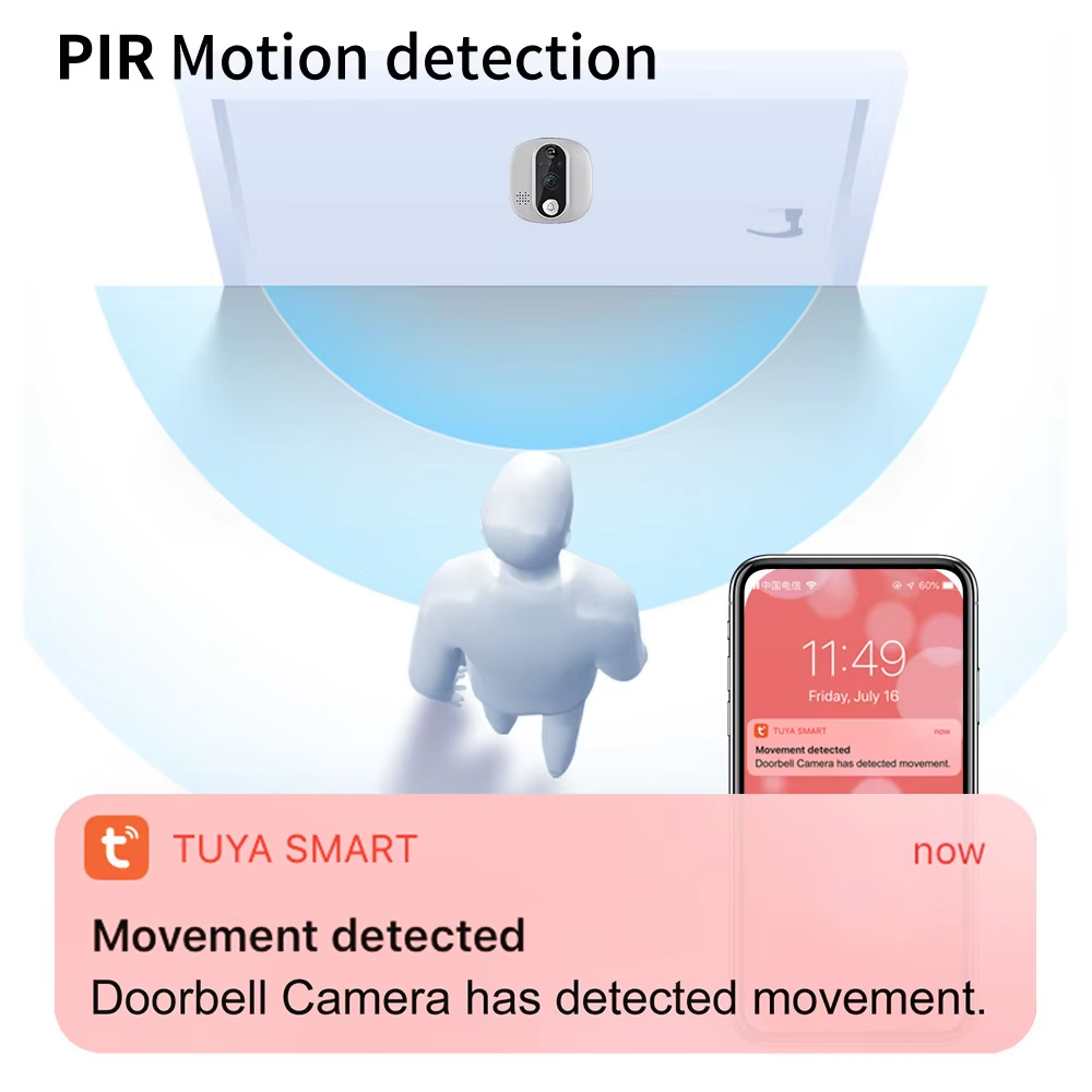 Tuya 1080P Wi-Fi дверной звоно – обзор и цена Peephole Camera Viewer
