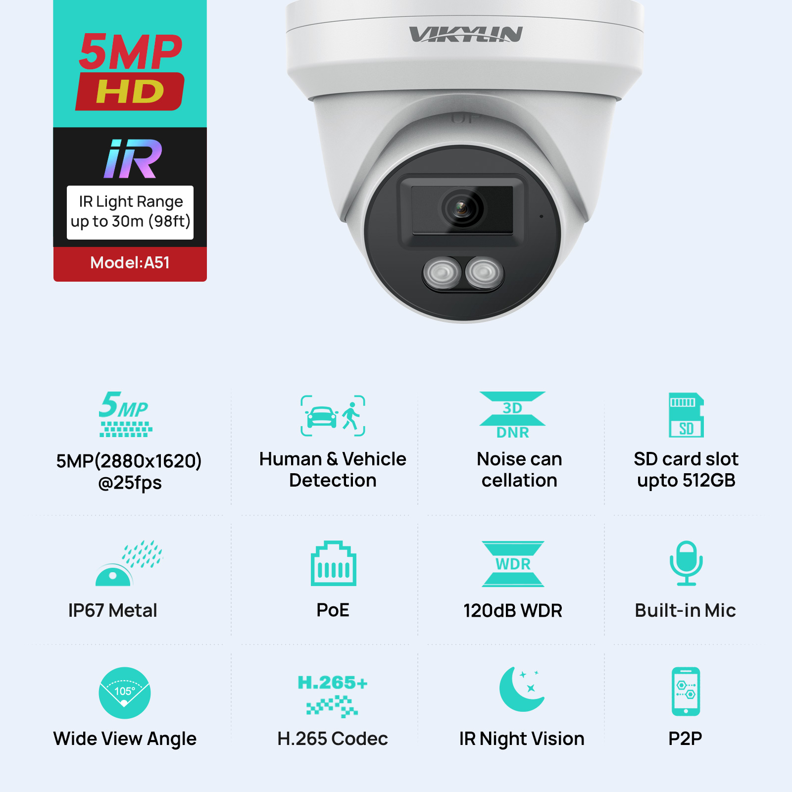 Уличная IP-камера видеонаблюде – обзор и цена Home Security Service