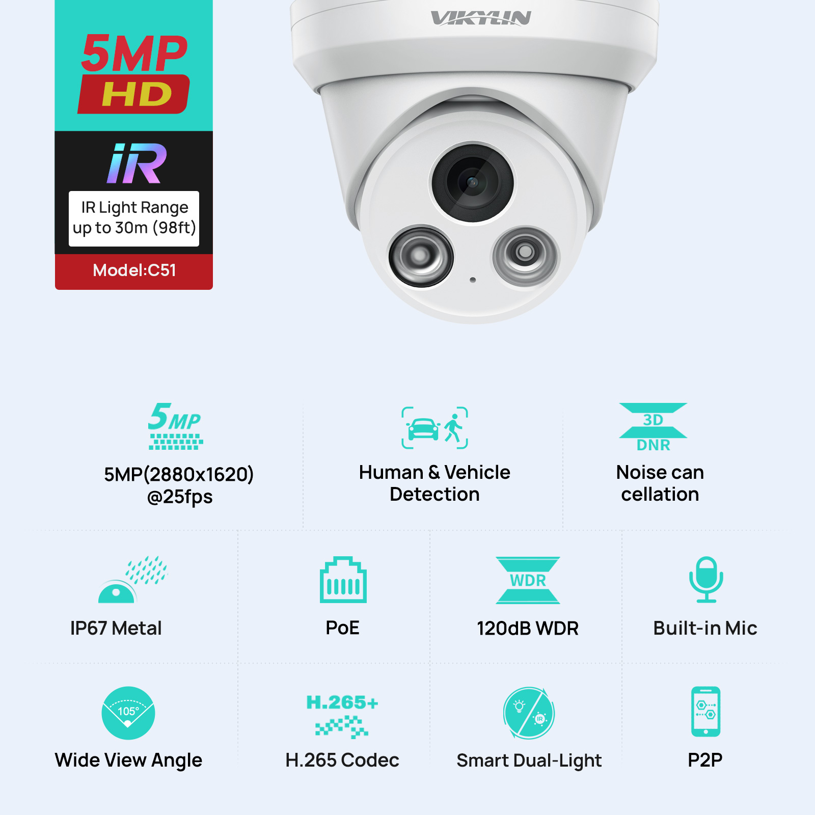 Уличная IP-камера VIKYLIN 5 МП – обзор и цена Home Security Service