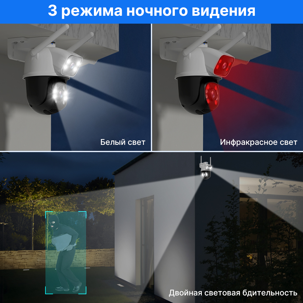 Беспроводная IP-камера Hiseeu  – обзор и цена Home Security Camera Xiaomi