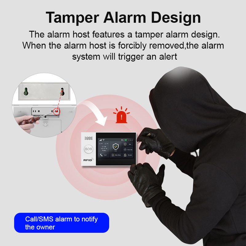 Комплект беспроводной системы  – обзор и цена Home Security System Installation