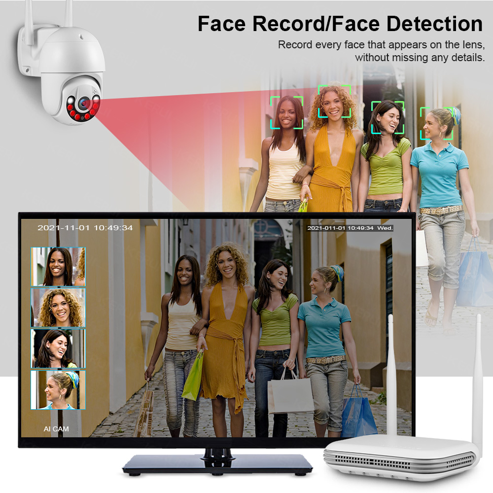 KERUI 2K 3K 4MP 8CH NVR WIFI O – обзор и цена Home Security Wifi Camera