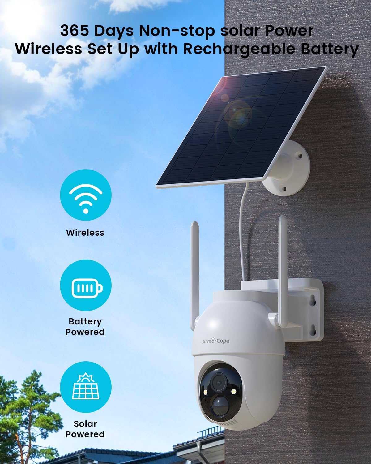 Беспроводные уличные камеры ви – обзор и цена Home Security Cameras No Subscription