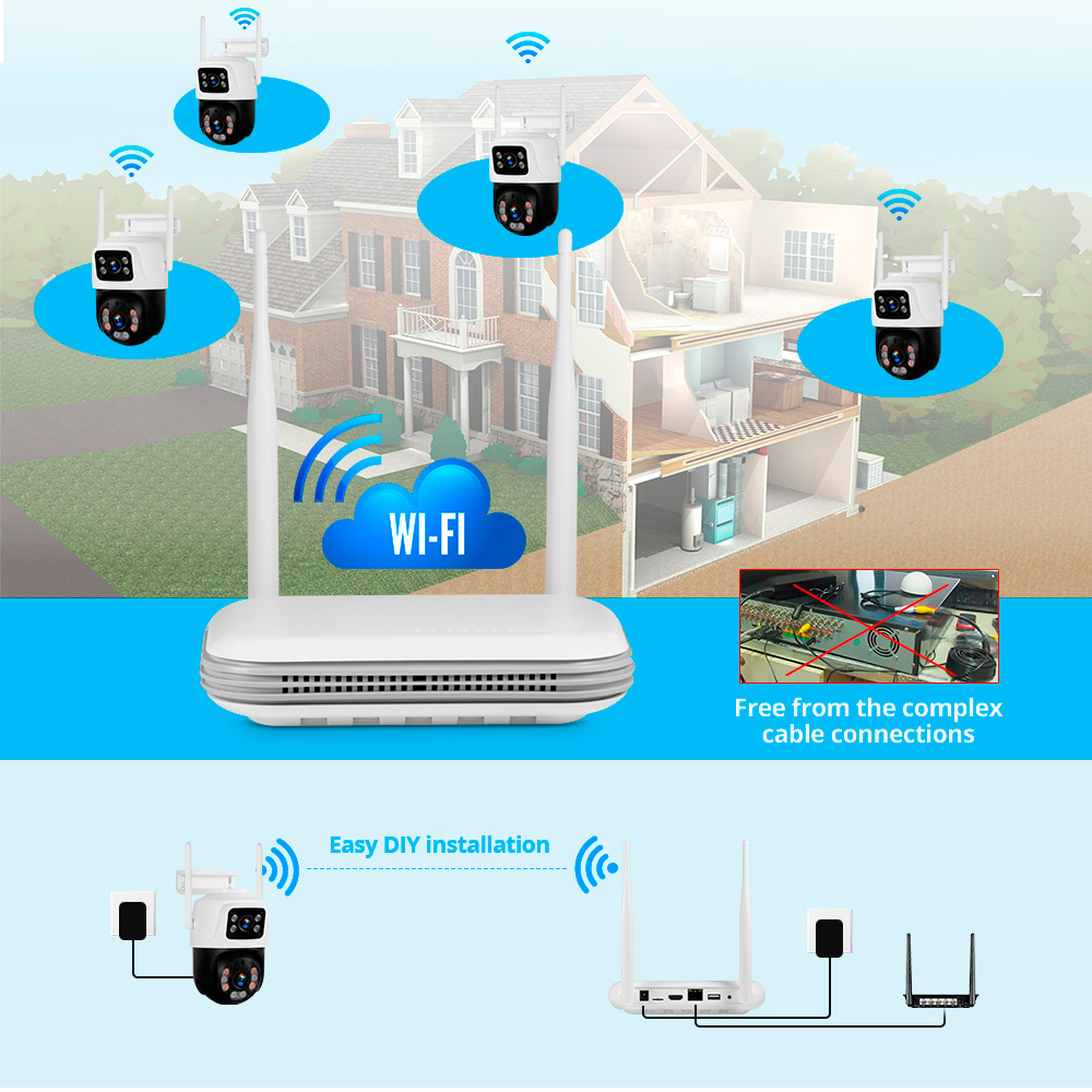 Керуи водонепроницаемый 6MP HD – обзор и цена Home Security Wifi Camera