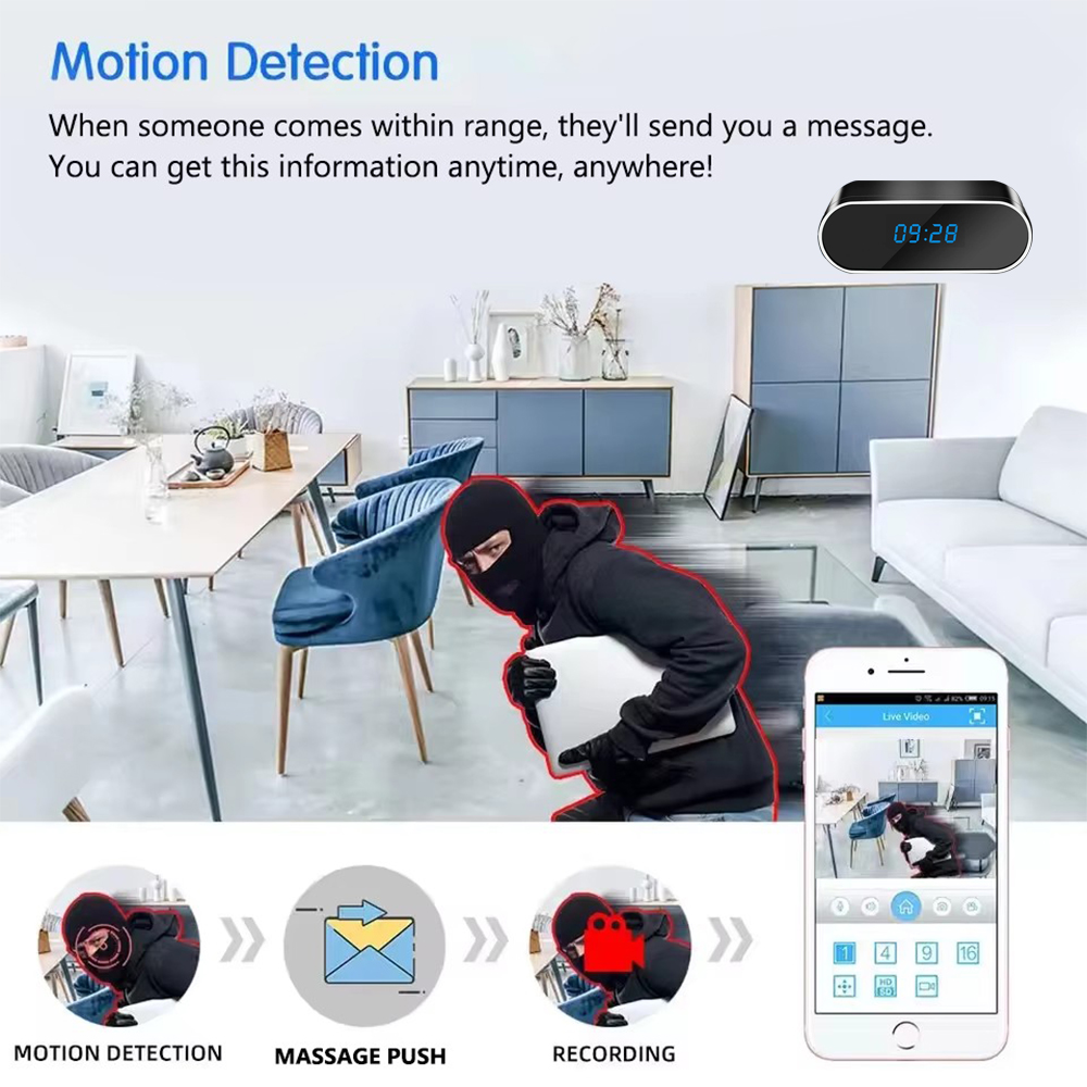 Новая усовершенствованная мини – обзор и цена Home Security Hidden Cameras