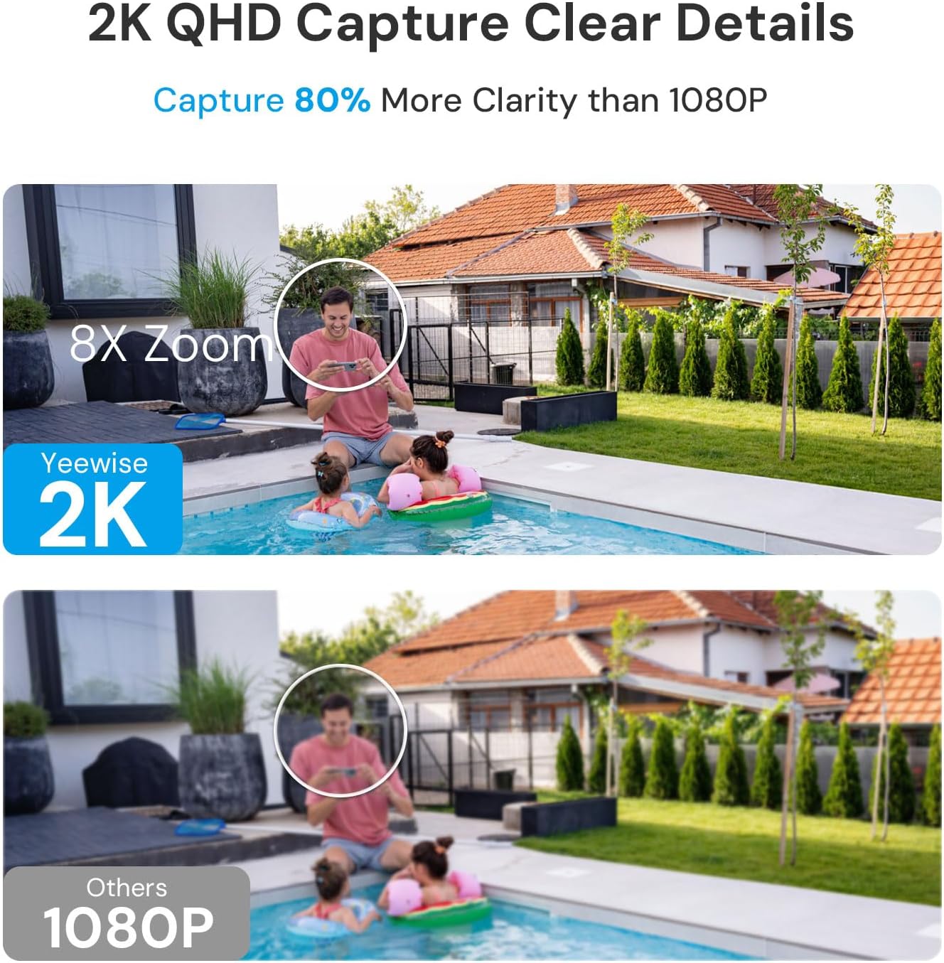 Беспроводная уличная система в – обзор и цена Home Security Cameras No Subscription