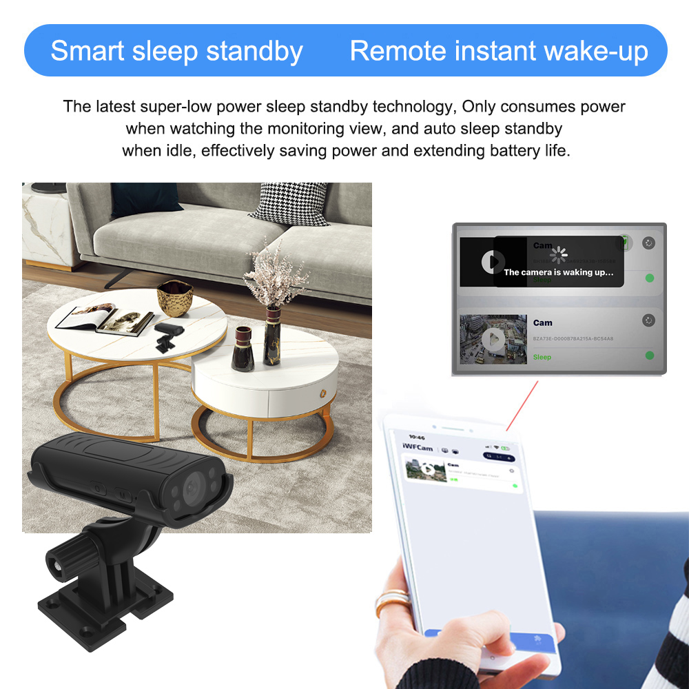Миниатюрная беспроводная Wi-Fi – обзор и цена Home Security Lidar