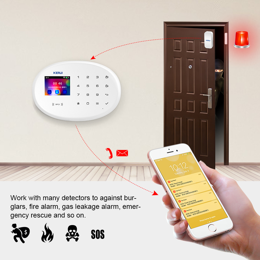 KERUI W202 WIFI GSM комплект с – обзор и цена Home Security System Installation