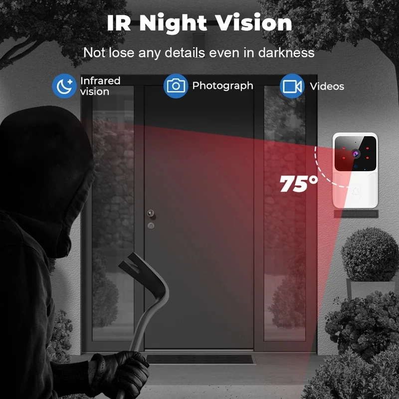 Умный Wi-Fi видеодомофон с бес – обзор и цена Home Security Lidar