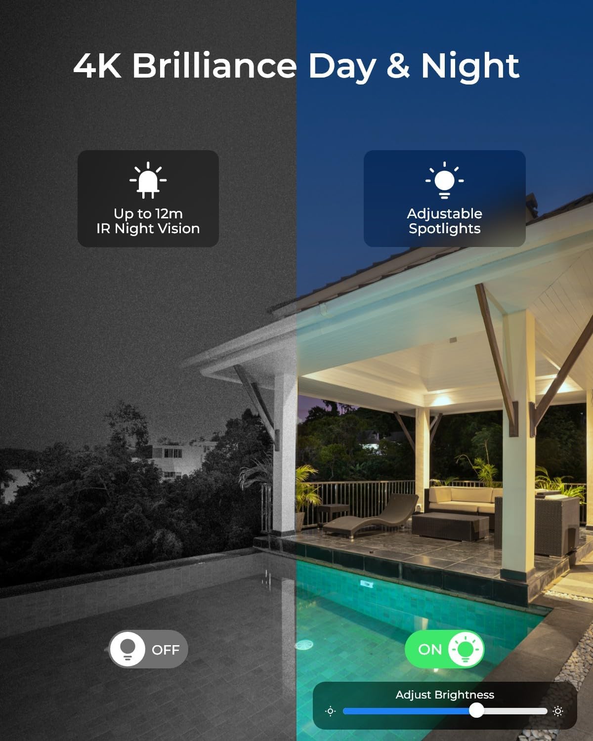 Уличная камера видеонаблюдения – обзор и цена Home Security Lidar