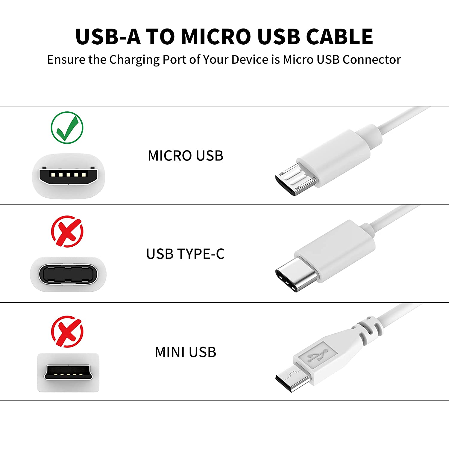 Удлинительный кабель Micro USB – обзор и цена Home Security Camera Xiaomi