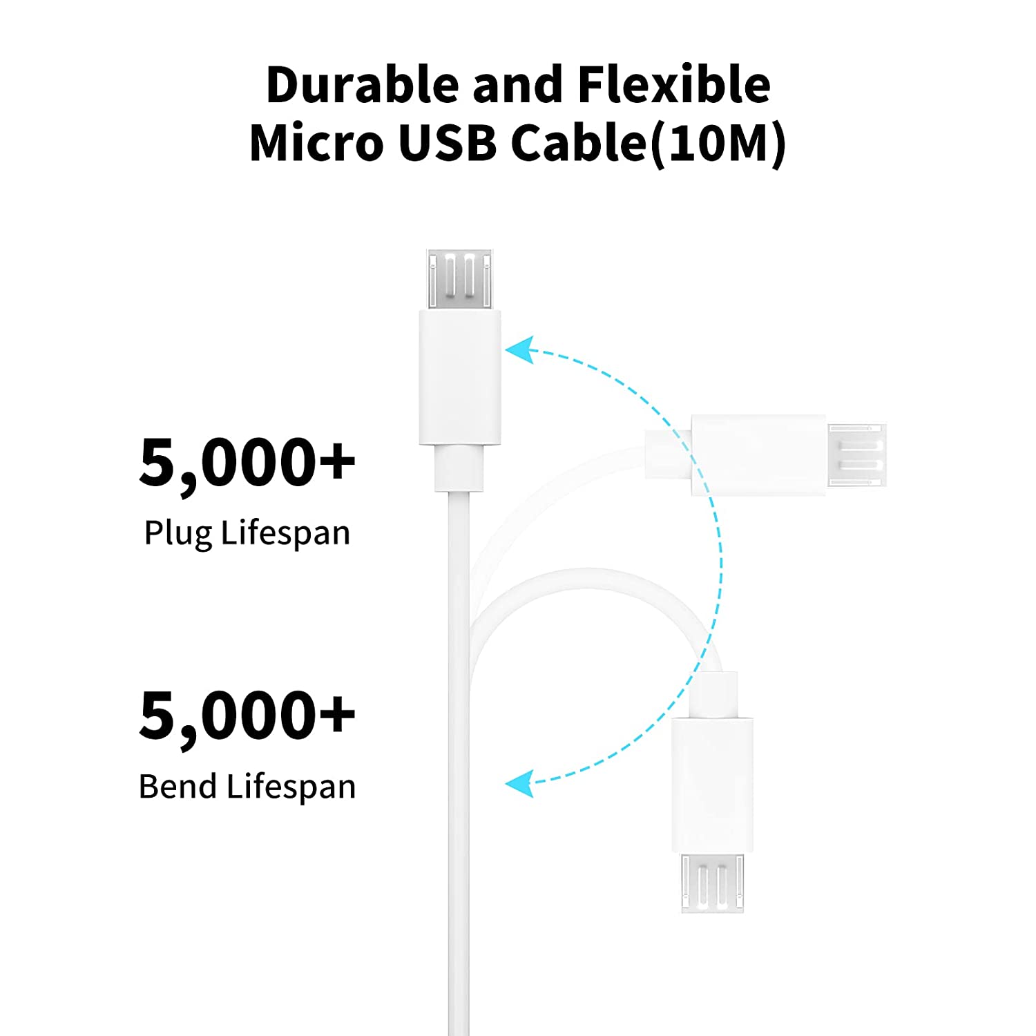 Удлинительный кабель Micro USB – обзор и цена Home Security Camera Xiaomi