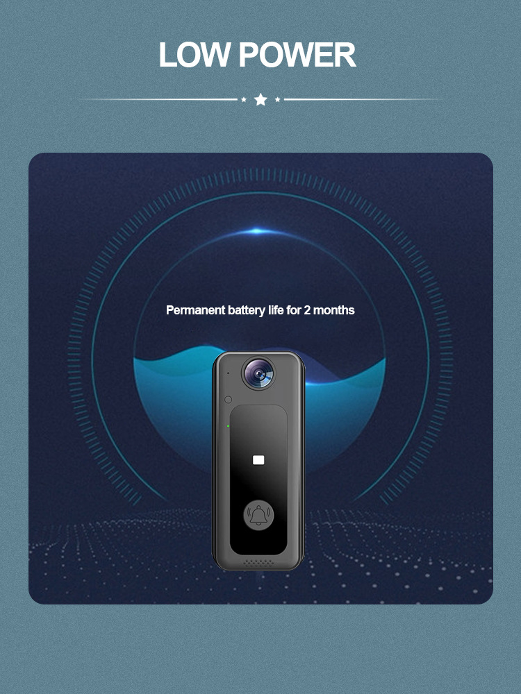 720P Tuya APP Беспроводной Wi- – обзор и цена Peephole Camera Viewer