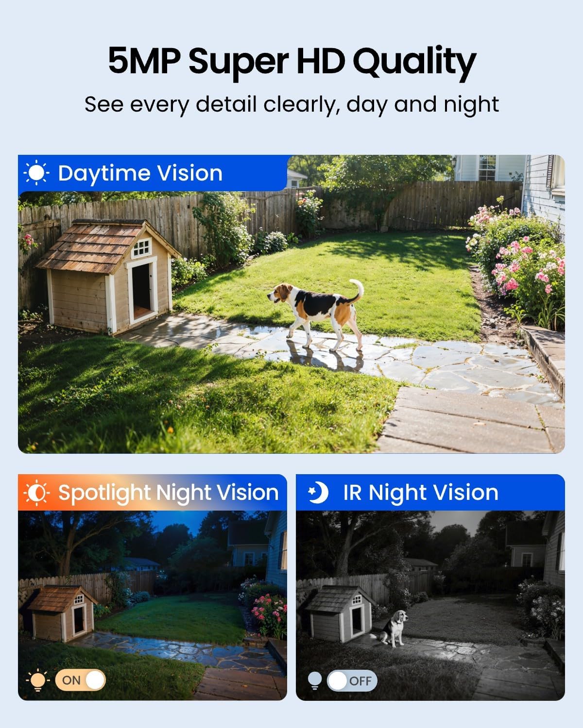 Солнечные беспроводные уличные – обзор и цена Home Security Cameras No Subscription