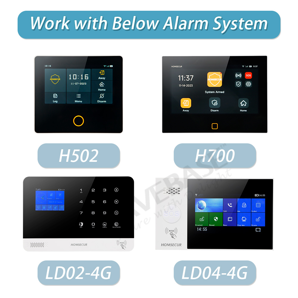 Беспроводная кнопка экстренног – обзор и цена Home Security Alarm System