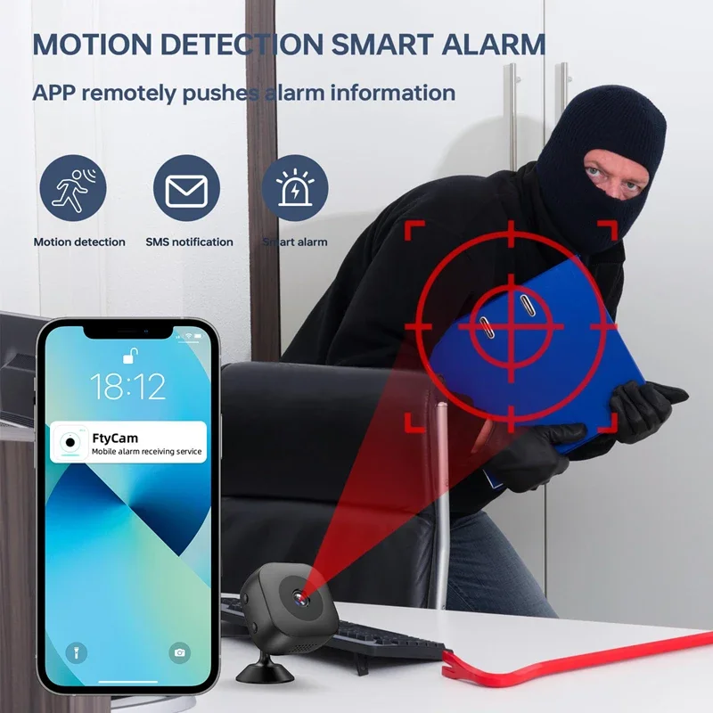 Умная мини-камера Lenovo 4K HD – обзор и цена Home Security Lidar