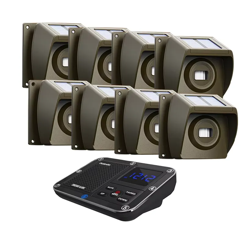 Беспроводная система сигнализа – обзор и цена Home Security Alarm System