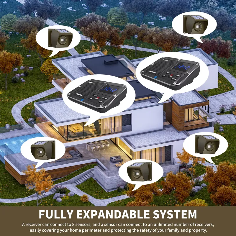 Беспроводная система сигнализа – обзор и цена Home Security Alarm System