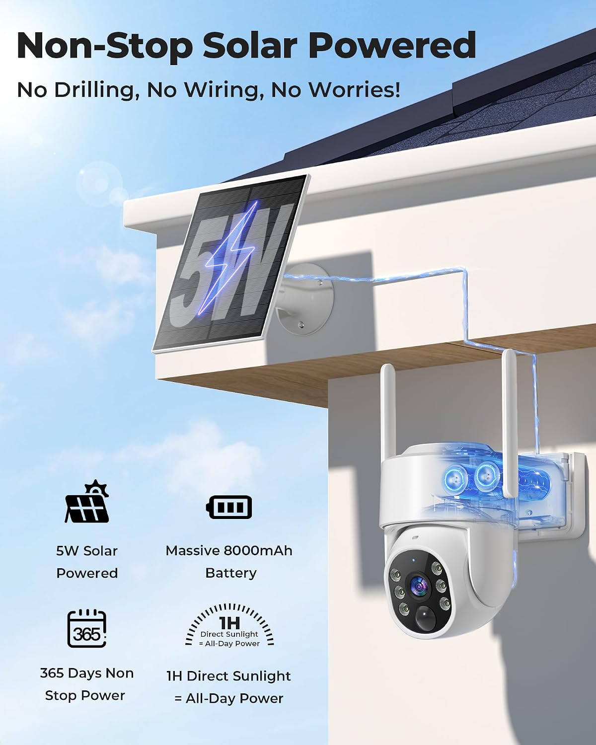 Беспроводные уличные камеры ви – обзор и цена Home Security Cameras No Subscription