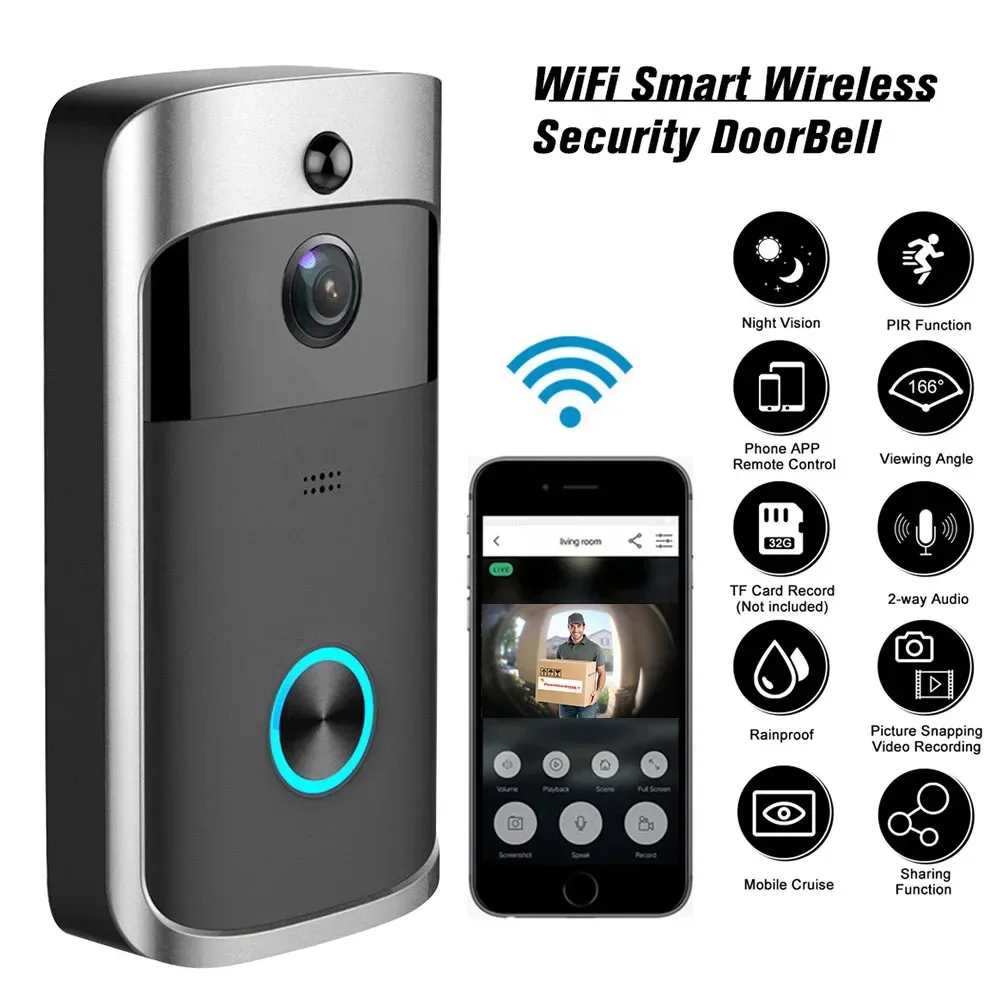 Новый беспроводной Wi-Fi видео – обзор и цена Home Security Lidar
