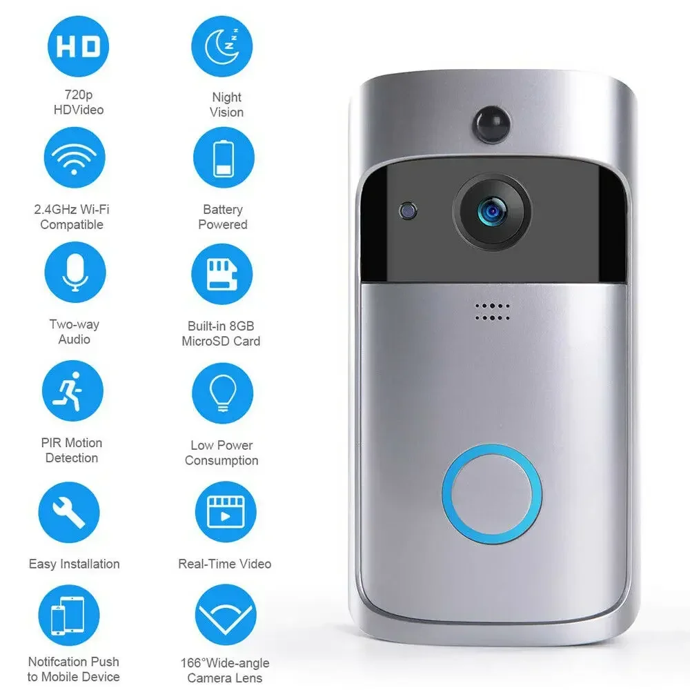 Новый беспроводной Wi-Fi видео – обзор и цена Home Security Lidar