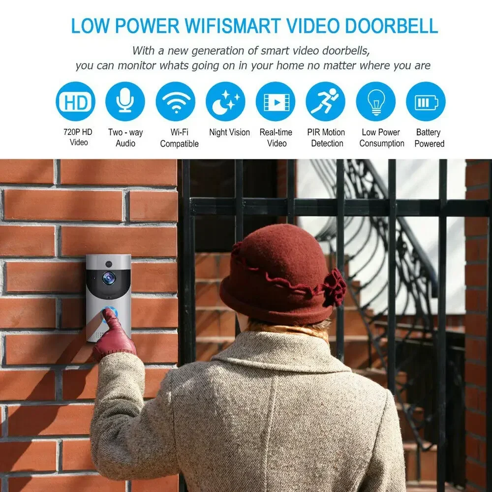Новый беспроводной Wi-Fi видео – обзор и цена Home Security Lidar
