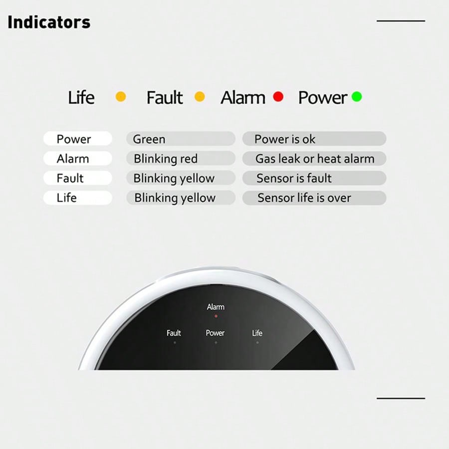 Датчик газа с Wi-Fi 2.4G, дете – обзор и цена Home Security With Ai