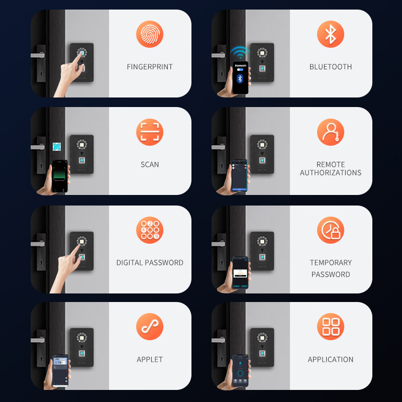 Умный сейф-кейс для хранения п – обзор и цена Home Security Locks For Doors